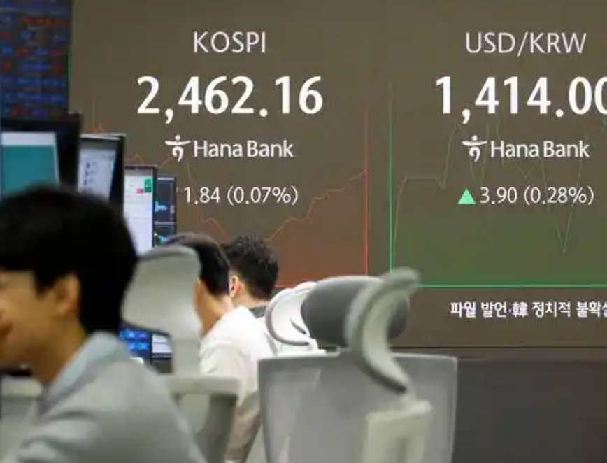 韩国Kospi指数下跌 芯片股走低、国债收益率高企