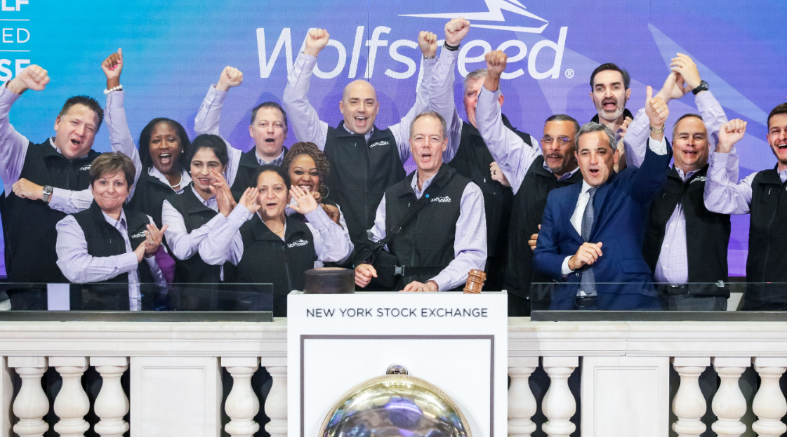 Wolfspeed或将申请破产保护 交易员提前涌入看跌期