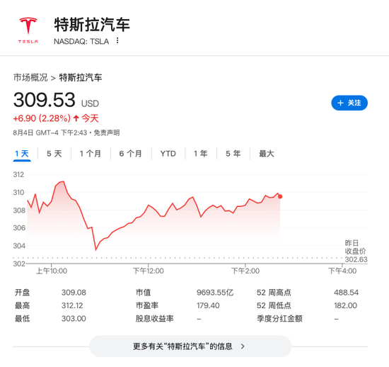 为了确保马斯克“足够专注”，特斯拉给出“3