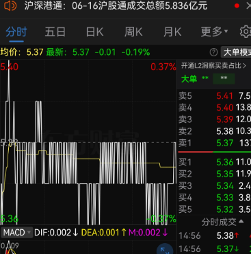甲骨文在盘后交易中大跌 云业务销售额不及预期