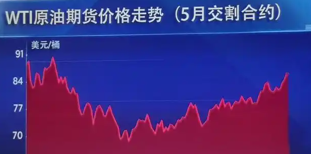 亚市早盘油价下跌 随着市场评估重新开放霍尔木