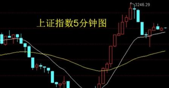 日经指数或将上涨 受美伊谈判希望提振