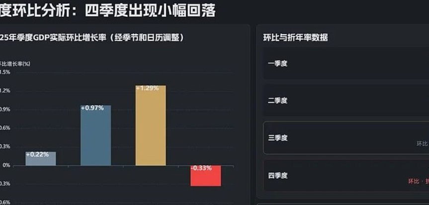 挪威主权财富基金警告人工智能泡沫和地缘政治